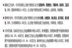 党员9804.1万名 基层党组织506.5万个中国共产党党员队伍继续发展壮大基层党组织政治功能和组织功能不断增强 要闻