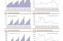 光大期货有色金属日报分析市场动态与未来展望
