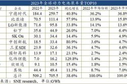江淮大众新能源车销量分析