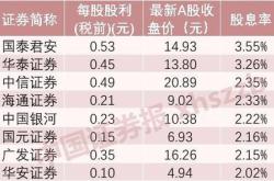 多家券商抛出中期分红计划