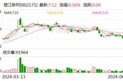 海泰新光年度每股派息股权登记日与投资者关注点解析