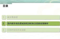 隆基，打破光伏同质化困局光伏竞争白热化中，隆基找到破局新答案