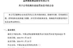 巴安再遭证监会立案调查投资者索赔潮涌，公司前景堪忧