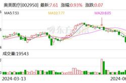 起帆电缆年度权益分派深度解析股权登记日的重要性与影响