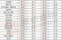 韩国股票涨跌限制