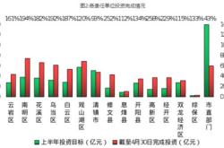 梅特勒托利多股价跌破美元大关市场分析与未来展望