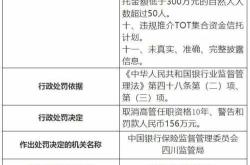 信托业严监管下的双罚制延续高压态势与行业影响