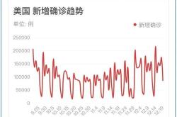 默沙东肺炎球菌疫苗获批上市市场格局重塑与未来挑战