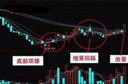 水泥行业强势反弹三圣股份涨停背后的市场逻辑与未来展望