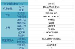未来触感探索系列手机全系标配四曲柔边直屏的革新之旅