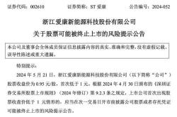 st德豪股票怎么样