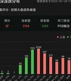 1.台基股份的业务背景与特点