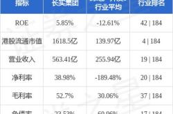 长实集团收购