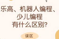 学会一个新技能怎么说
