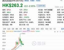 太平洋航运回购1.7万股