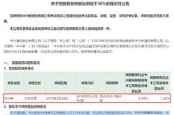 兆丰股份因未履行现金分红承诺收到浙江证监局警示函