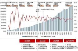 海优新材：光伏老兵穿越周期全力擘画第二增长曲线