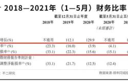 顺丰同城月日斥资万港元回购万股
