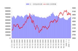长江锌价格今日价格