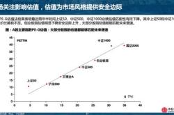 中信建投陈果：预计下半年市场将呈先抑后扬走势主要指数有望挑战新高