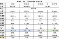 紫元元集团干嘛的