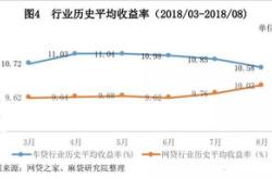 摩根大通利润创纪录受交易相关利得和投行业务提振