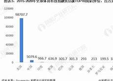 使用反事实任务评估大型语言模型的目的