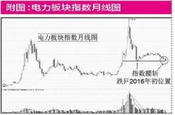 源达信息：增持建议关注公司基本面向好的标的如佩蒂股份回购建议关注回购用于注销的标的如伊利股份