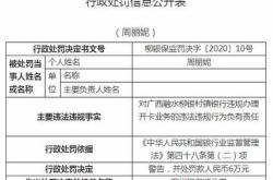 工行上海市分行被罚万元，涉信贷理财等业务违规！名责任人也一并领罚