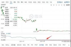快讯伯克希尔持有约亿股美国银行股份，经过此次股票销售后。