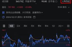 美银：英伟达股价下跌提供买入机会长期动力未受损目标价美元