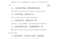 英语说说带翻译霸气