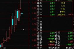 商业航天概念震荡走低利君股份航天科技双双跌停