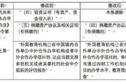 布林肯：哈马斯对停火提议部分修改意见不可行