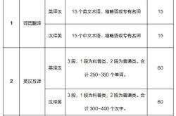 翻译费用如何计算？