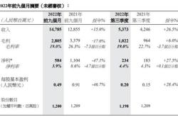 快讯招银国际：将瑞声科技评级上调至买进。