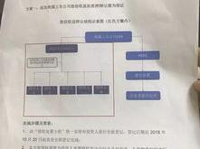 快讯安捷伦科技股份有限公司：摩根大通将目标价从美元上调至美元