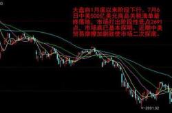 股，久违大涨！当净值坠落一半时，