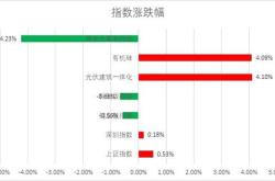中信建投：日本消费复盘系列三部曲