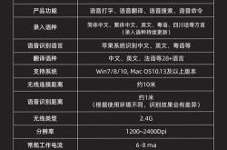 为什么规格参数翻译重要？
