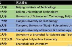 英语翻译的重要性及技巧