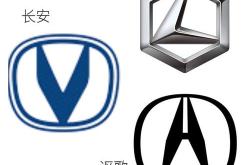 类似新能源的车标志