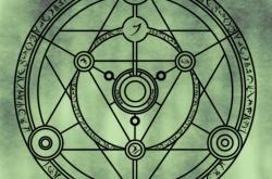 揭秘古代周公解梦，旧版全解析，带你走进神秘梦境世界