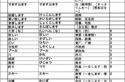 日语单词翻译
