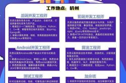 华为招聘英语翻译