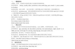 英语时态的翻译