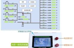 智能灌溉系统编程软件