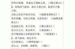 文言文的字词翻译