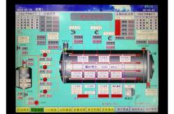 DCS编程难度分析与建议