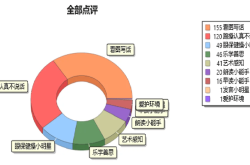 陕西现代少儿编程教学